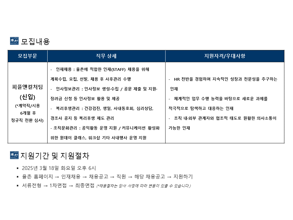 Contents image